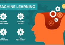 Top 4 Machine Learning Applications to Empower Your Business
