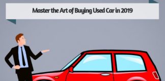 Master the Art of Buying Used Car in 2019
