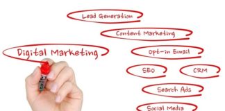 Manifold Advantages of Digital Marketing