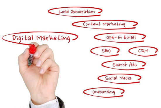 Manifold Advantages of Digital Marketing