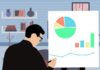 How to Write a Company Analyst Report