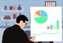 How to Write a Company Analyst Report
