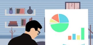 How to Write a Company Analyst Report