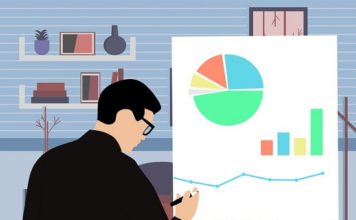 How to Write a Company Analyst Report