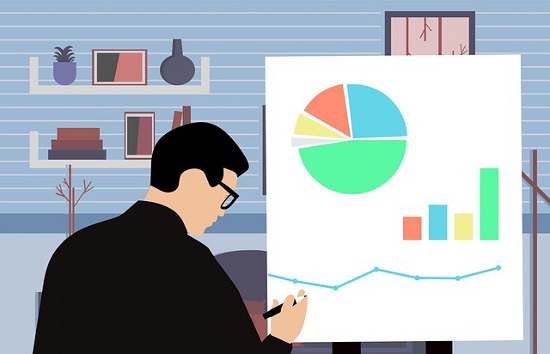 How to Write a Company Analyst Report