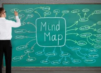 4 Benefits to Get of Using Mind Mapping Software
