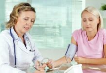Medical Problems Faced By Australian Women