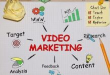 5 Untold Benefits Of Video Marketing