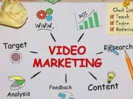 5 Untold Benefits Of Video Marketing