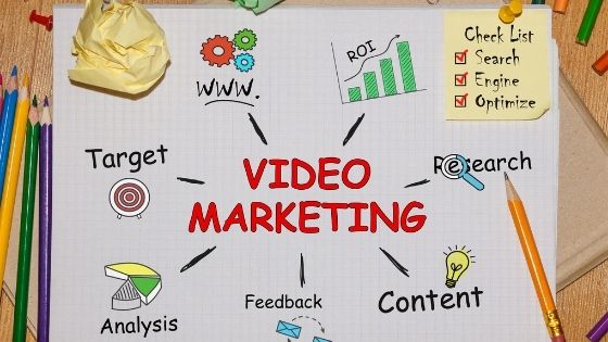 5 Untold Benefits Of Video Marketing