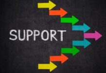 NDIS Support Coordination