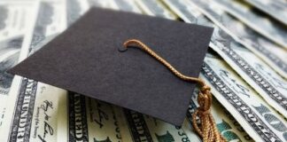Student Personal Loans: Are They the Right Option for You