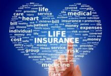 9 Reasons Why You Need to Buy a Life Insurance Policy in 2021