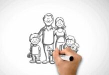 Explore the Process Of Animated Explainer Video