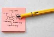 The Difference Between On-site And Off-site SEO Explained