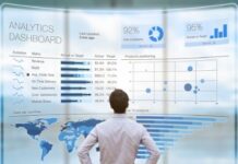 How Big is the Business Intelligence Market