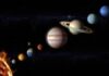 Teaching Children about the Solar System