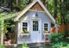 Things to Keep in Mind before Choosing a Garden Shed