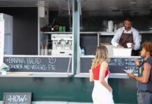 How Easy is it to Set Up a Retail Food Outlet