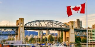 Best Places To Visit In Canada With Family