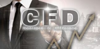 understanding indices cfds