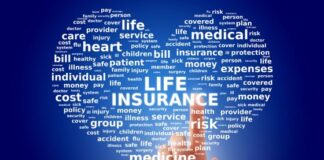the importance of life insurance coverage
